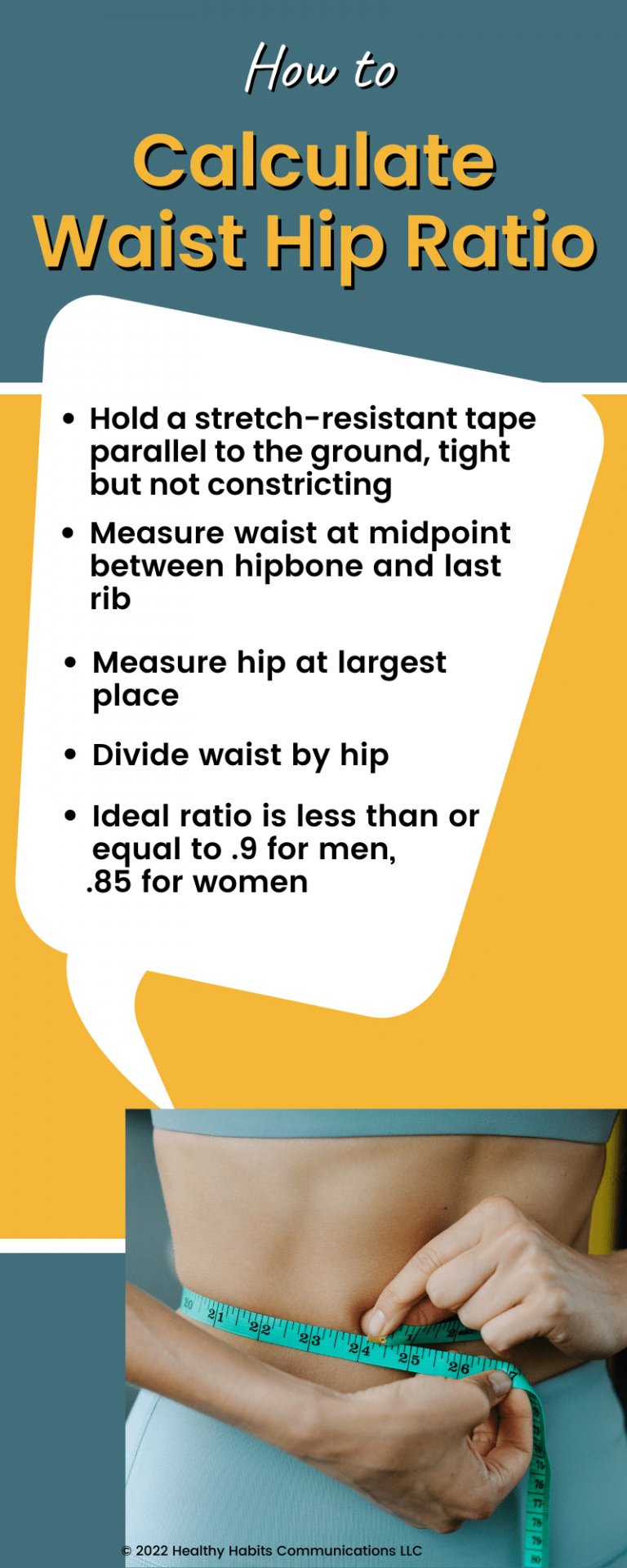Three Reasons to Calculate Waist Hip Ratio Deborah Rankin, RD