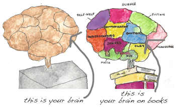 This is your brain on books.